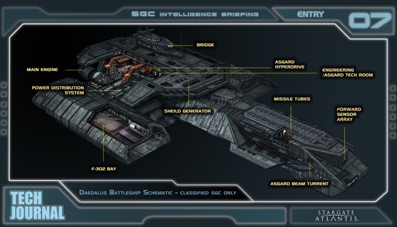 800px-Daedalus_Schematic.jpg